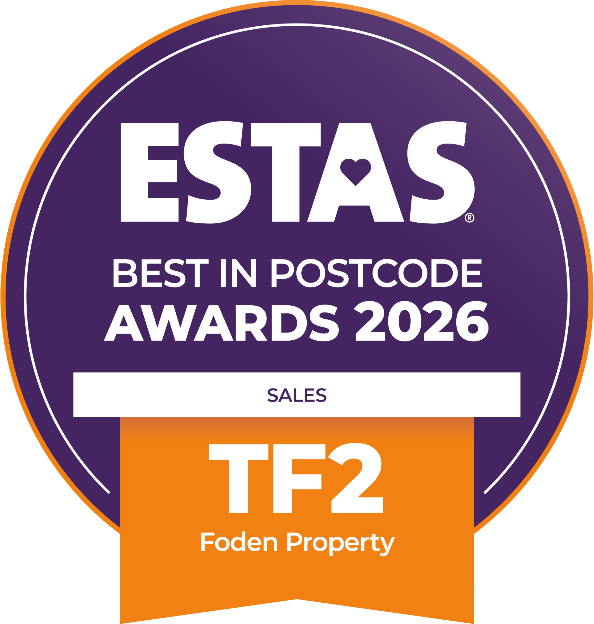 GetAgent Top Performing Estate Agent in TF2 - Foden Property