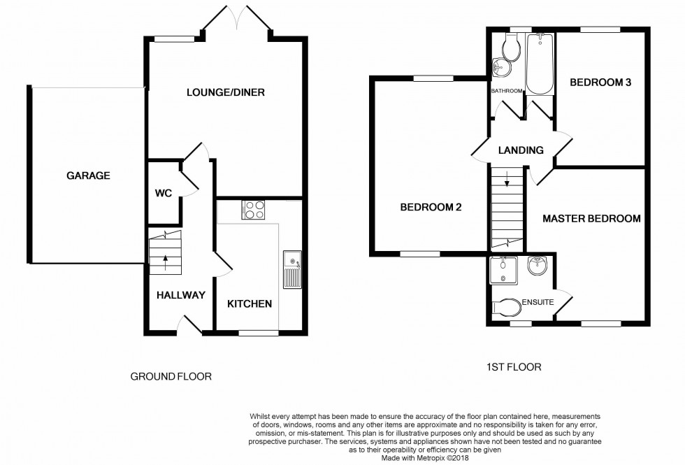 Floorplan for Peppermill, Lawley