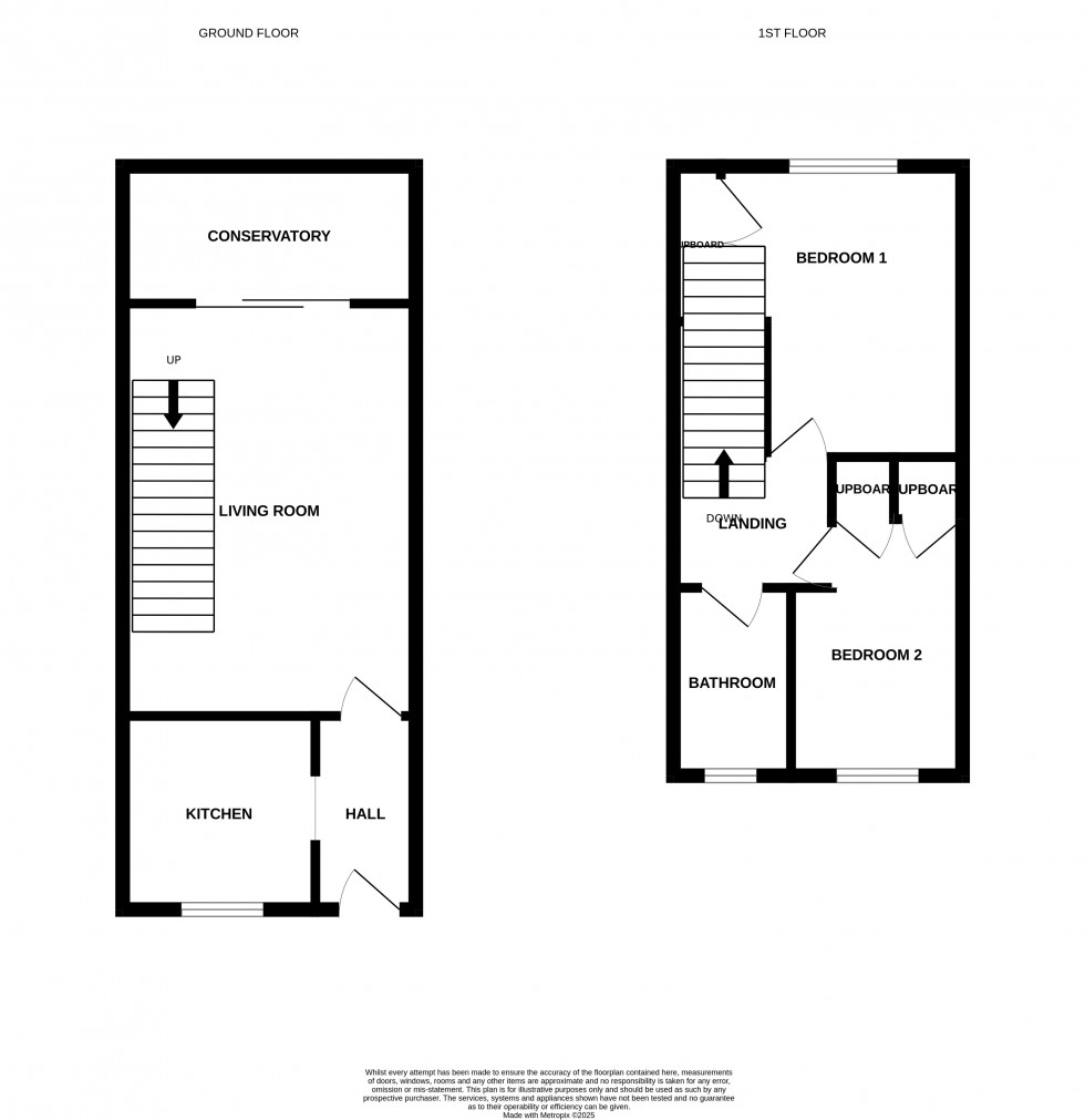 Floorplan for Hunters Rise, Lawley Bank